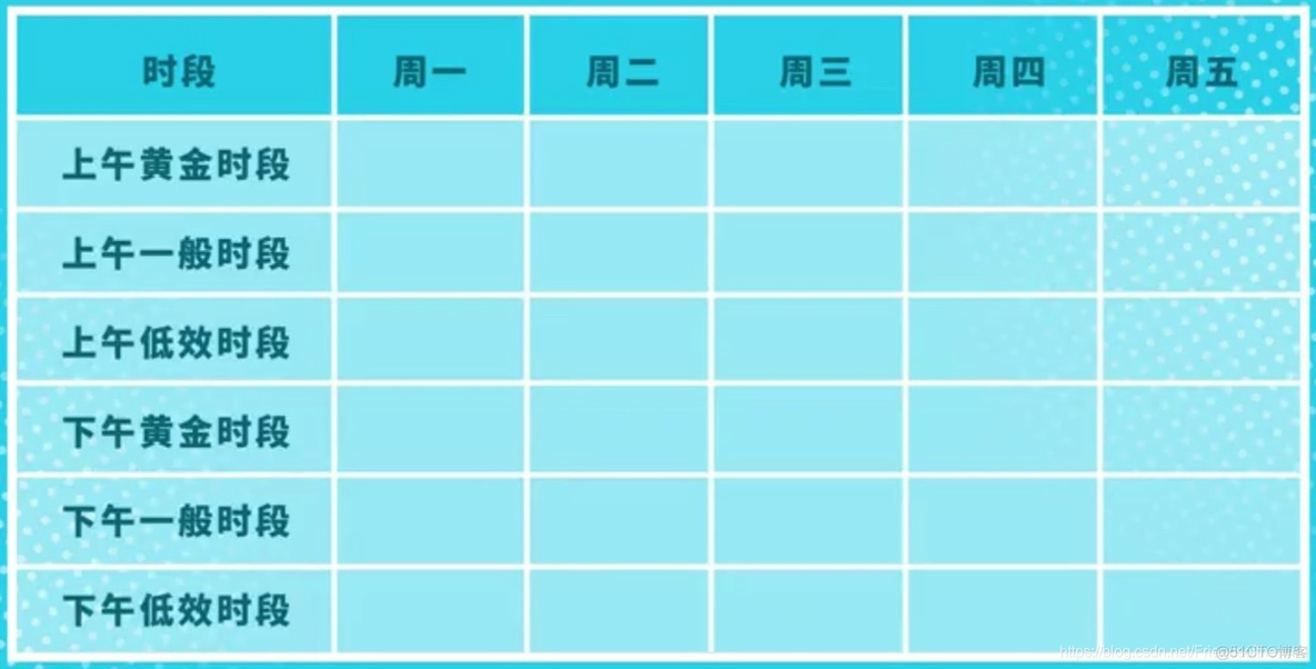 赢在时间_经验分享_08