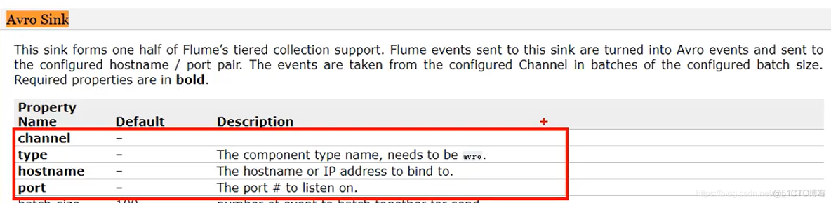 任务22：22_Flume高级_Channel选择器副本机制（配置文件）_官网_09