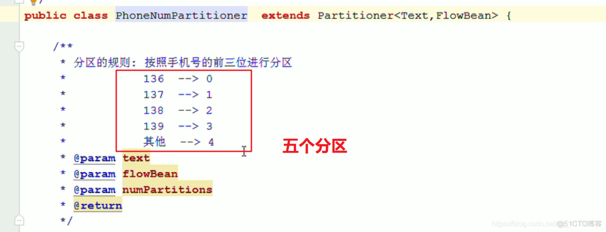 02-Hadoop  MapReduce  原理    分区   自定义分区器_写出数据_19