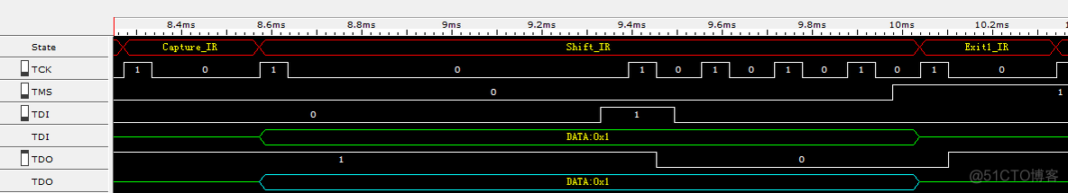 RV-LINK：JTAG 接口和时序_jtag_04