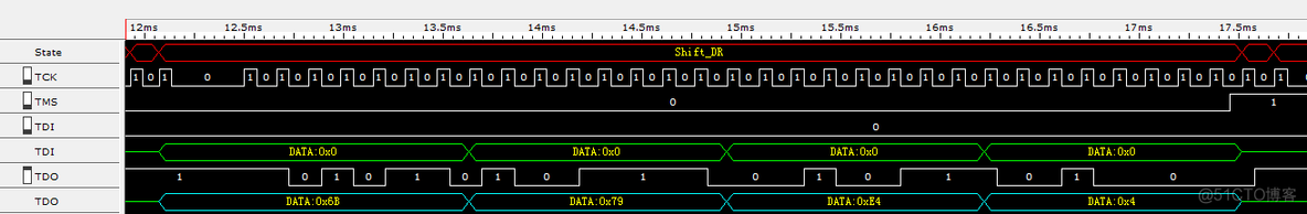 RV-LINK：JTAG 接口和时序_仿真器_05