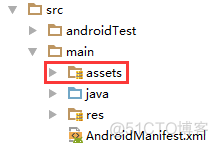 如何在Android Studio中放置assets文件夹_eclipse_04