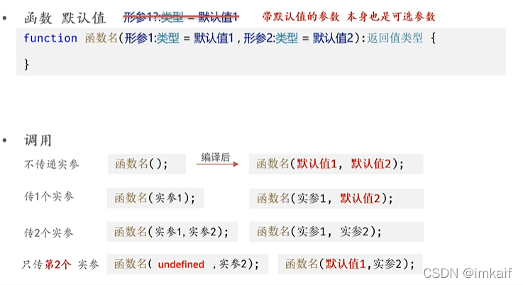 12、ts函数，可选参数，默认参数，剩余参数_可选参数_02