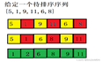 【算法】希尔排序