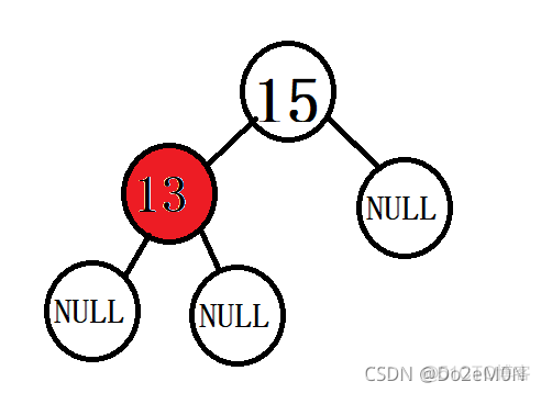 【树】红黑树构建过程(略)_红黑树_05