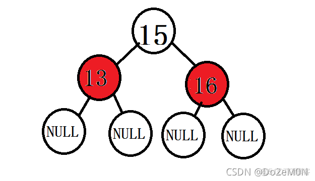 【树】红黑树构建过程(略)_子树_06
