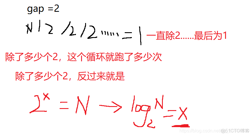 几种常见的排序算法_快速排序_11