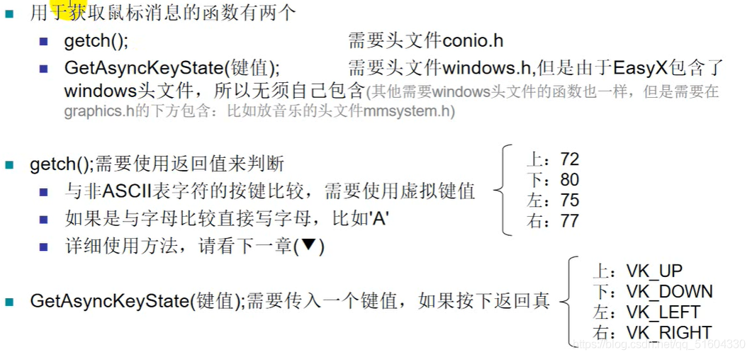 初识EasyX图形编程_图形编程_04