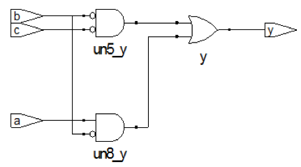 Verilog语法入门_赋值_05