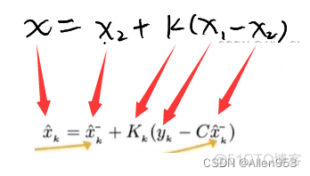 卡尔曼滤波（Kalman filter)算法以及Arduino应用-mpu6050（导航贴）_卡尔曼滤波_05