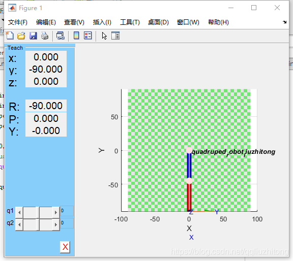 Arduino白泽四足机器人——matlab逆运动学求解_四足机器人_06