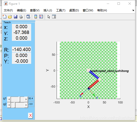 Arduino白泽四足机器人——matlab逆运动学求解_白泽_07