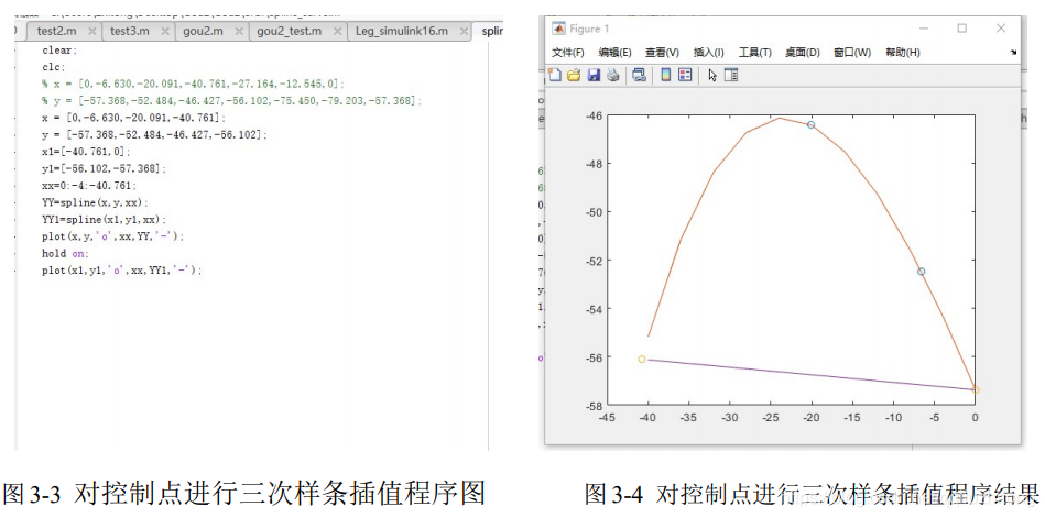 Arduino白泽四足机器人——matlab逆运动学求解_白泽_09