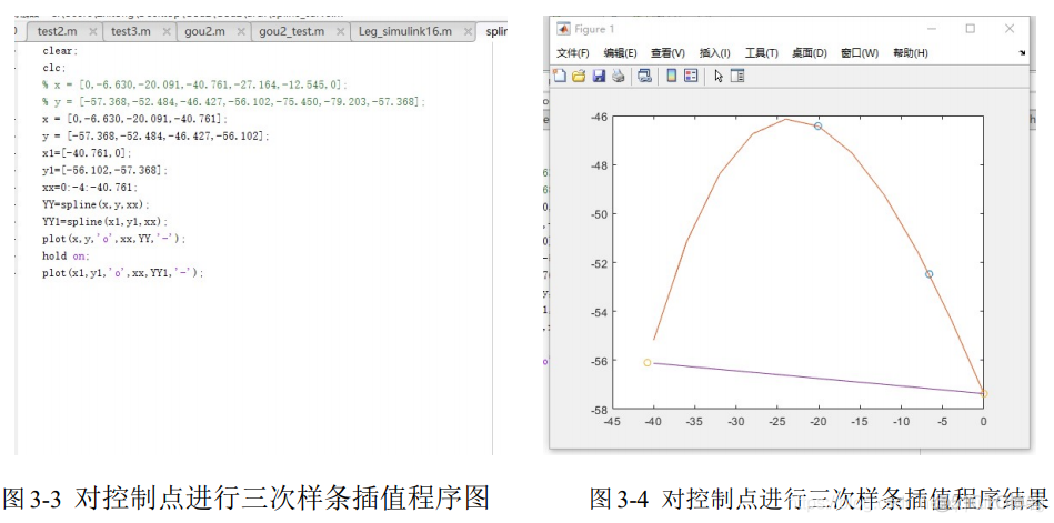 Arduino白泽四足机器人——matlab逆运动学求解_arduino_09