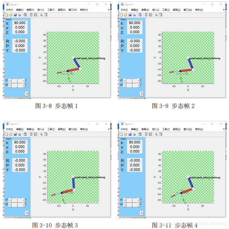 Arduino白泽四足机器人——matlab逆运动学求解_arduino_12