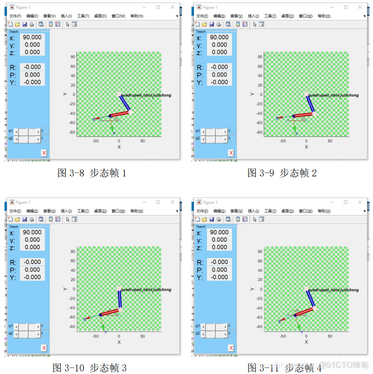 Arduino白泽四足机器人——matlab逆运动学求解_白泽_12