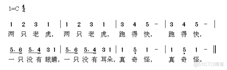 AIRS Opencat机器猫_字符串_64