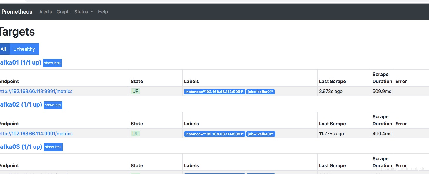 kafka监控：Prometheus+Grafana+kafka_exporter_java_02