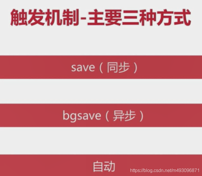 redis基本常识（二）数据迁移  架构 路由 批量优化等_数据_04