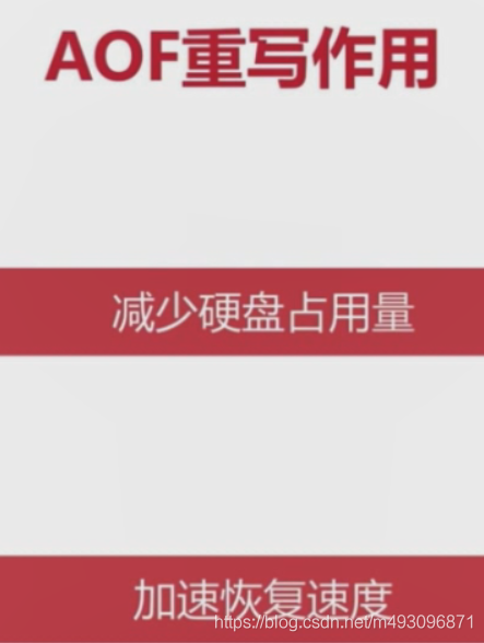 redis基本常识（二）数据迁移  架构 路由 批量优化等_其他_30