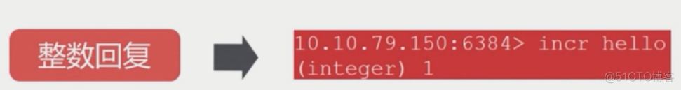 redis基本常识（一）_其他_35