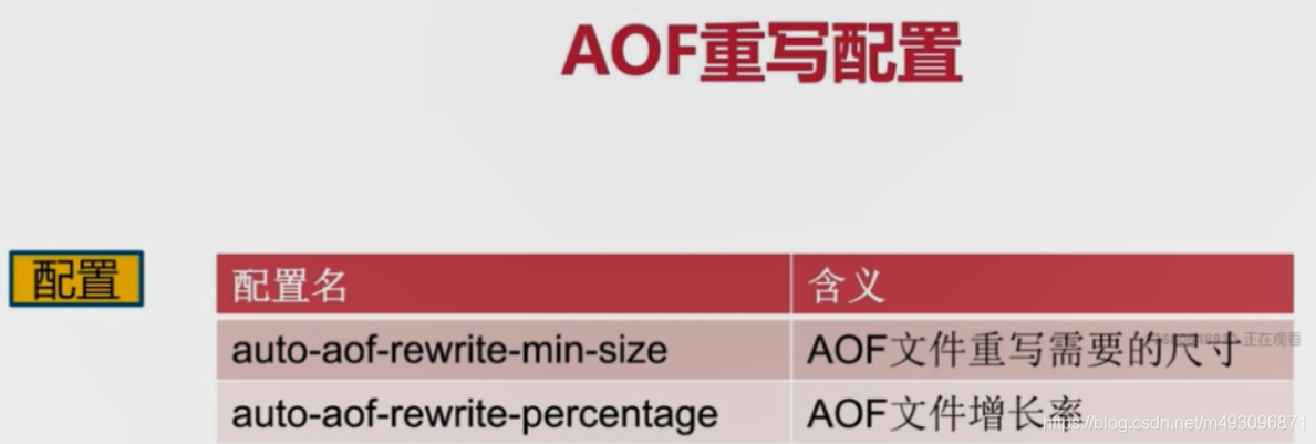 redis基本常识（二）数据迁移  架构 路由 批量优化等_redis_33