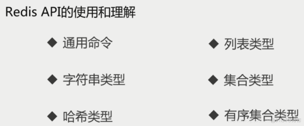 redis基本常识（一）_字符串_38