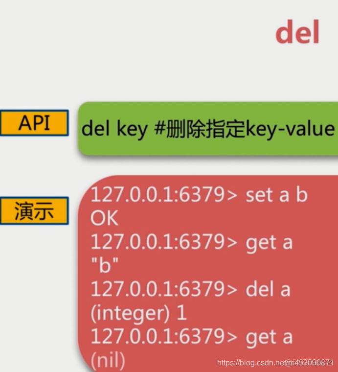 redis基本常识（一）_其他_46