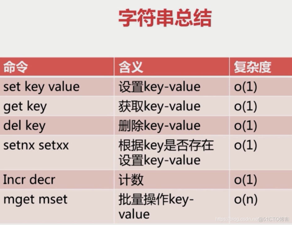 redis基本常识（一）_寄存器_71