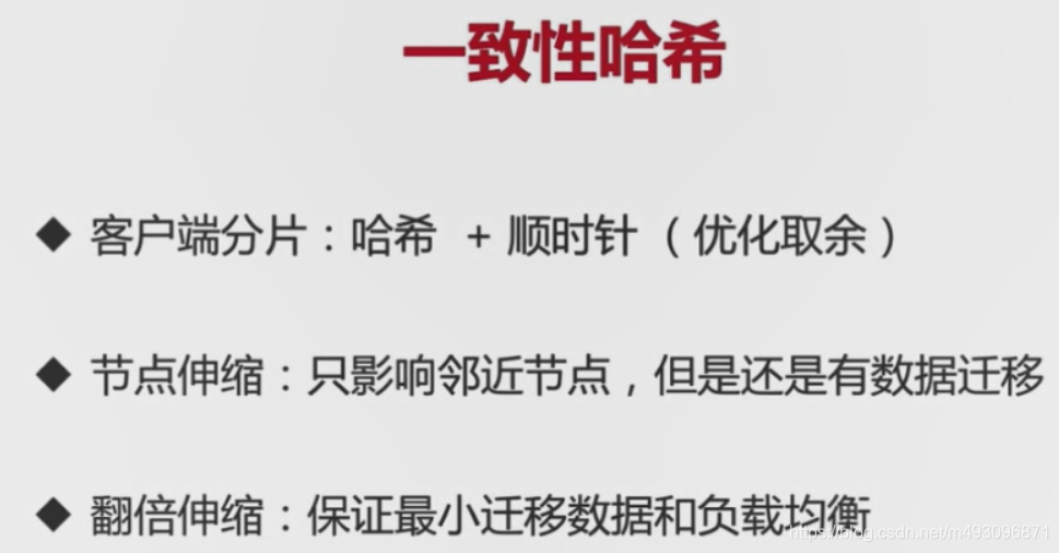 redis基本常识（二）数据迁移  架构 路由 批量优化等_读写分离_119