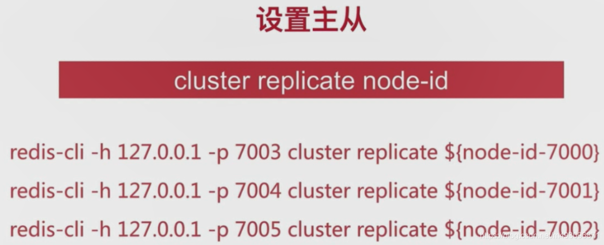 redis基本常识（二）数据迁移  架构 路由 批量优化等_其他_131