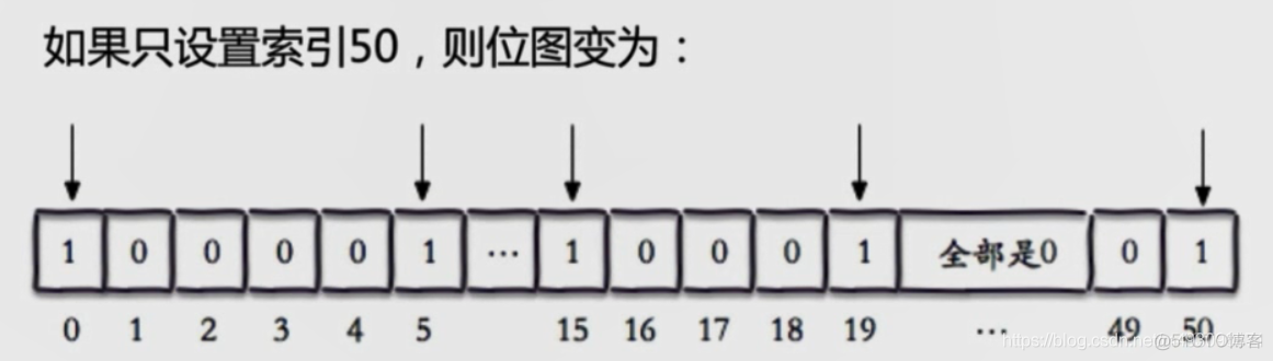 redis基本常识（一）_其他_189