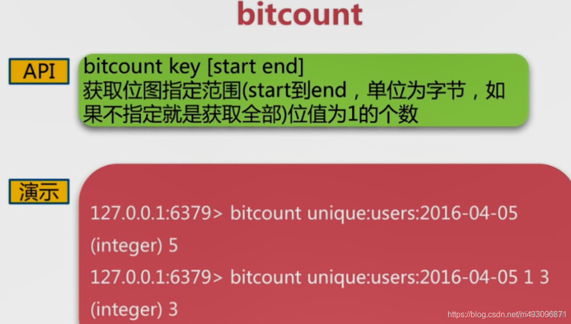 redis基本常识（一）_字符串_191
