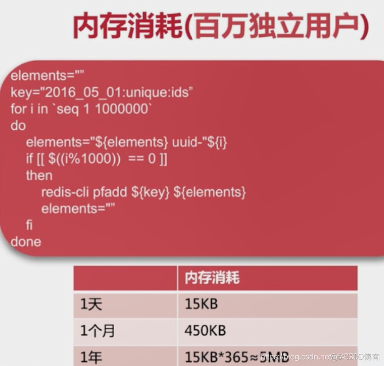 redis基本常识（一）_寄存器_203