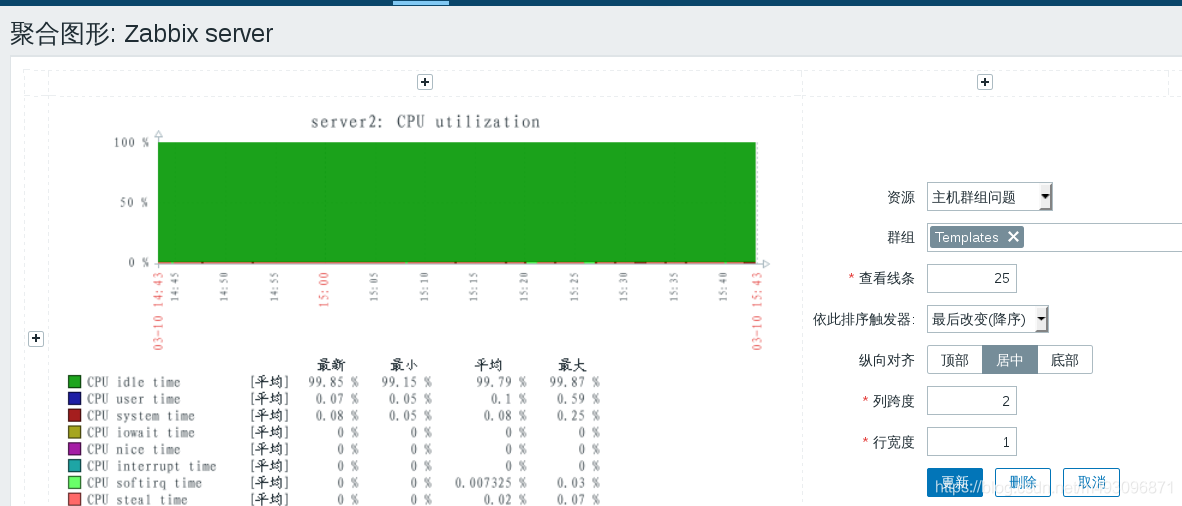 zabbix基于JMX、zabbix-proxy-mysql、节省被动资源的使用_tomcat_19