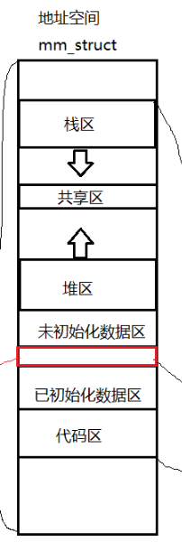 [ Linux ] 动静态库 手把手教你写一个自己的库_静态库_35