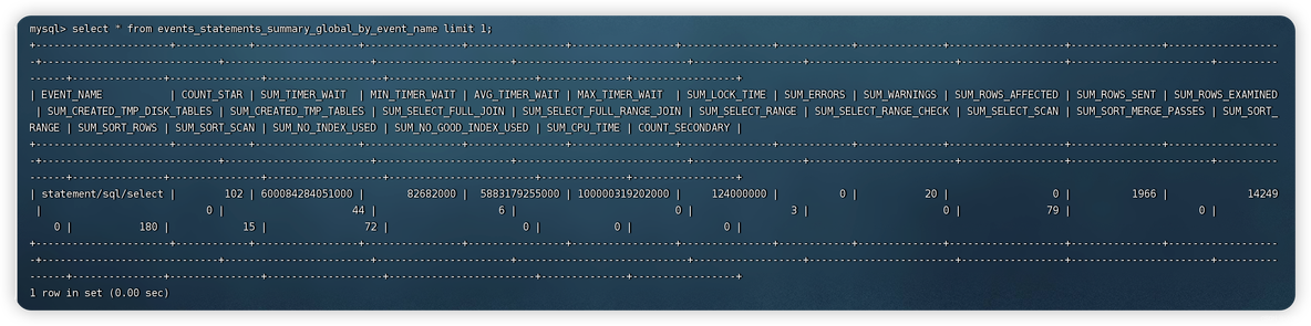 【第22天】SQL进阶-查询优化- performance_schema系列四：事件统计（SQL 小虚竹)_等待事件_28