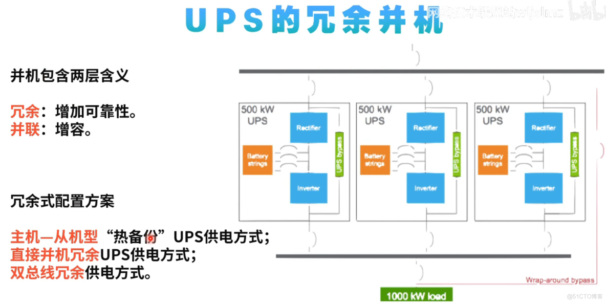 新建机房工程_服务器_08