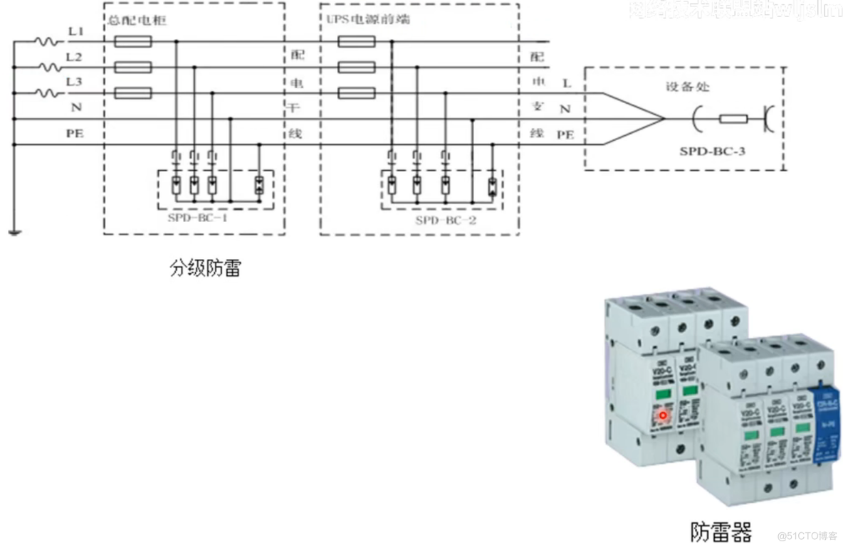 新建机房工程_机柜_10