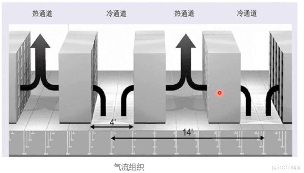 新建机房工程_机柜_12