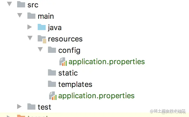 Spring Boot 分离配置文件的 N 种方式_配置文件