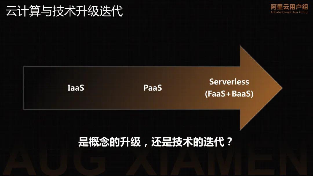 Serverless 的前世今生_开发者_05