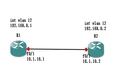 直连接的两台设备 默认是直通的 int vlan 在无人使用时 为 down状态