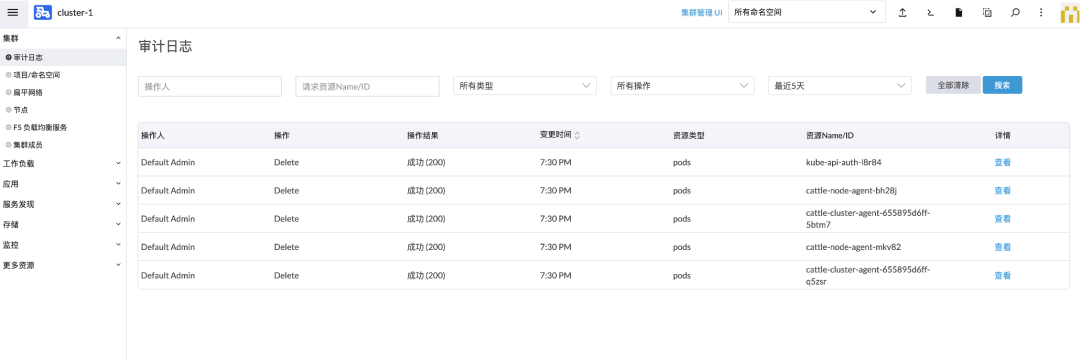 Rancher 全球化部署最佳实践_Kubernetes_24