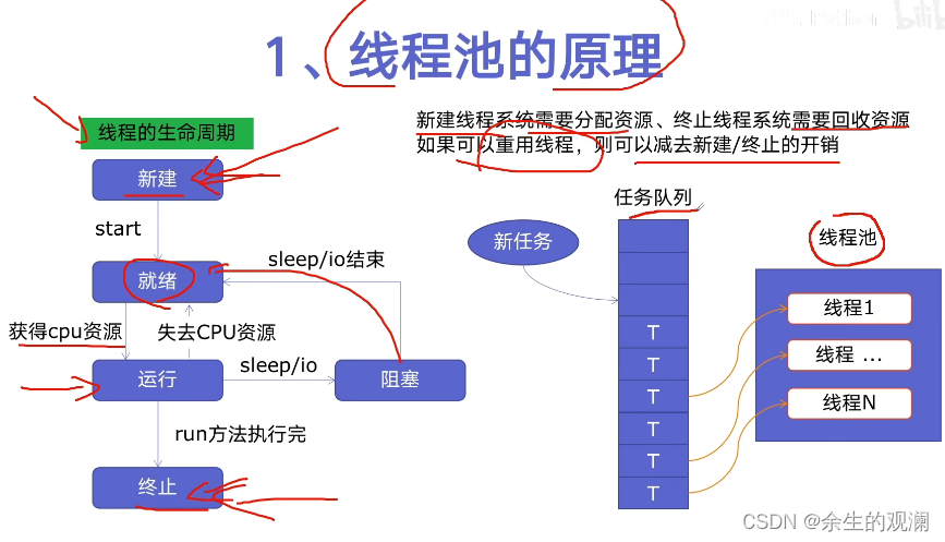 python多线程、多进程进阶_开发语言_23