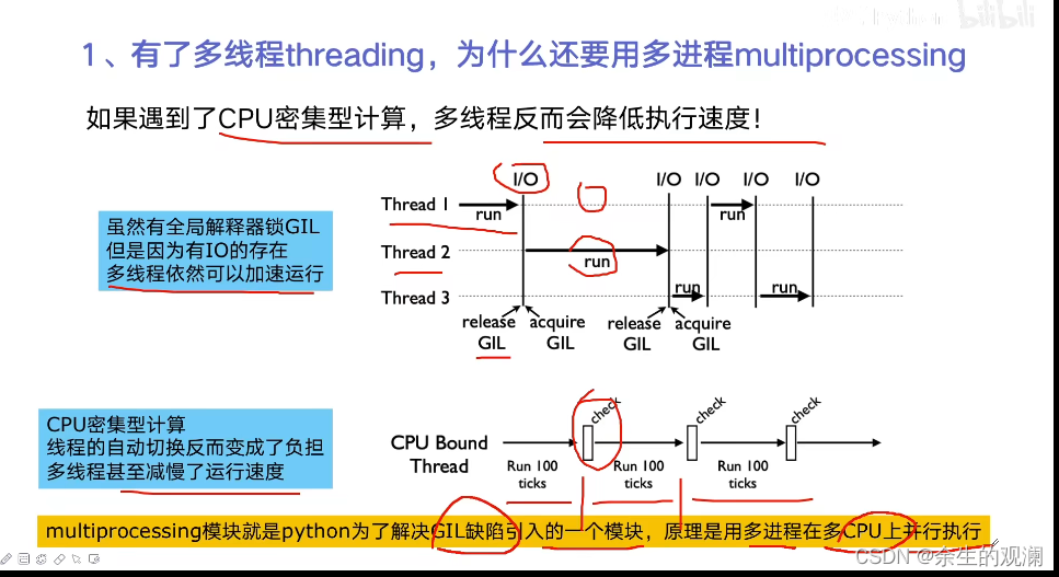 python多线程、多进程进阶_多线程_35