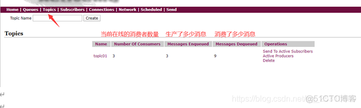 1.MQ-activemq学习笔记（上）_消息传递_33