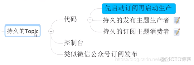 1.MQ-activemq学习笔记（上）_消息传递_48