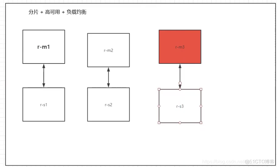 6.狂神说java-docker精髓部分（网络部分+使用案例）_docker_25