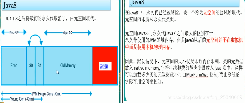 15.互联网大厂高频面试题-JVMGC·下_命令行参数_02